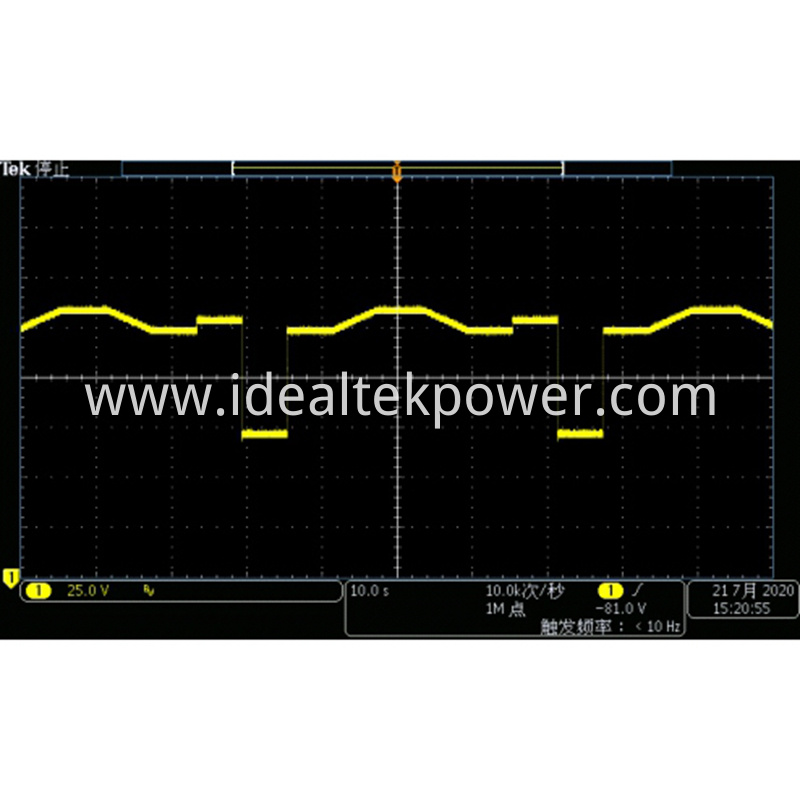 Bidirectional Power Supplies LV123 Working Range Upper Limit Test Waveform